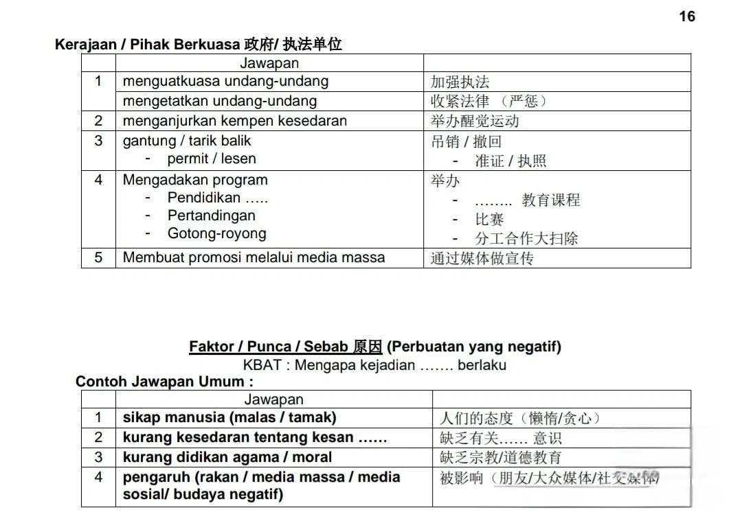 ?moral的讲解